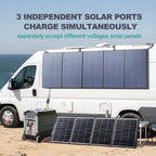 ALLPOWERS R4000 3456Wh Portable Power Station 230V 6000W Max Solar Generator RV