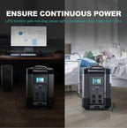 ALLPOWERS R4000 3456Wh Portable Power Station 230V 6000W Max Solar Generator RV