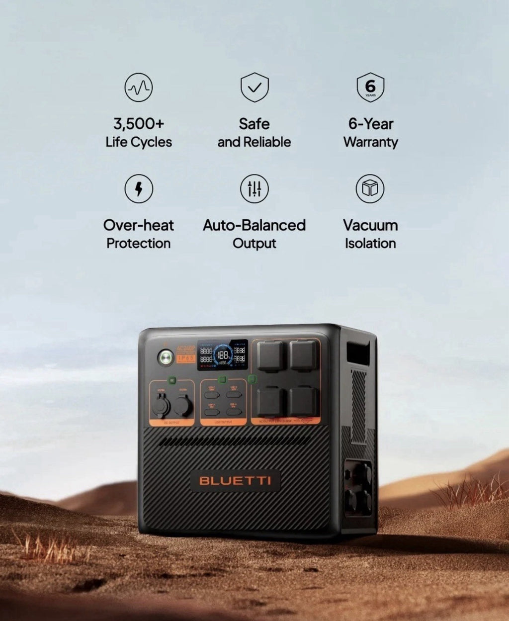 BLUETTI AC240P Portable Power Station 2400W 1843Wh Solar Generator