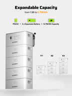 AFERIY PS240 Balcony Solar System