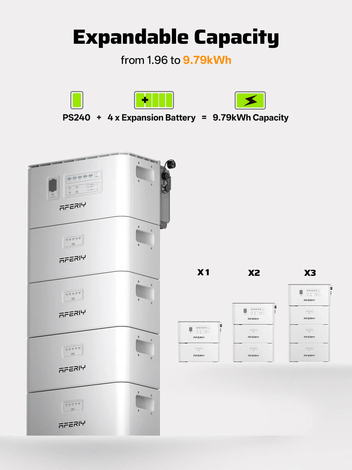 AFERIY PS240 Balcony Solar System