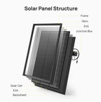 AFERIY AF-SG120 120W Monocrystalline Glass Solar Panel