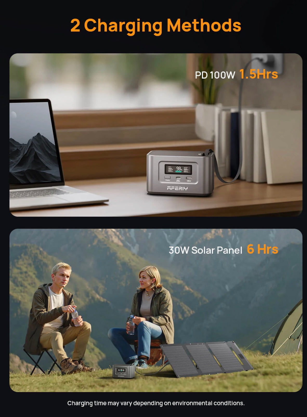 AFERIY AF-SL30 30W Portable Solar Panel