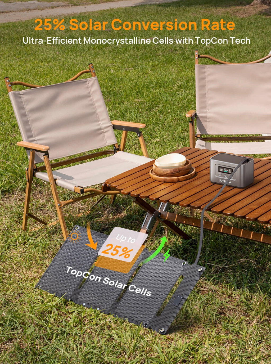 AFERIY AF-SL30 30W Portable Solar Panel