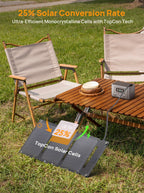AFERIY AF-SL30 30W Portable Solar Panel