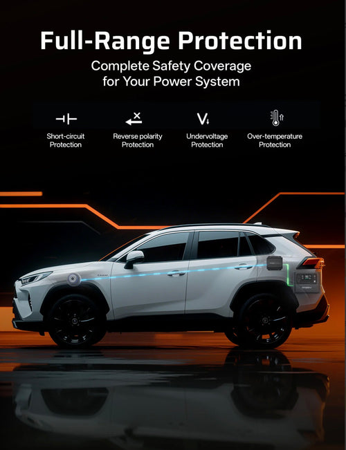 AFERIY 580W DC-DC Charger