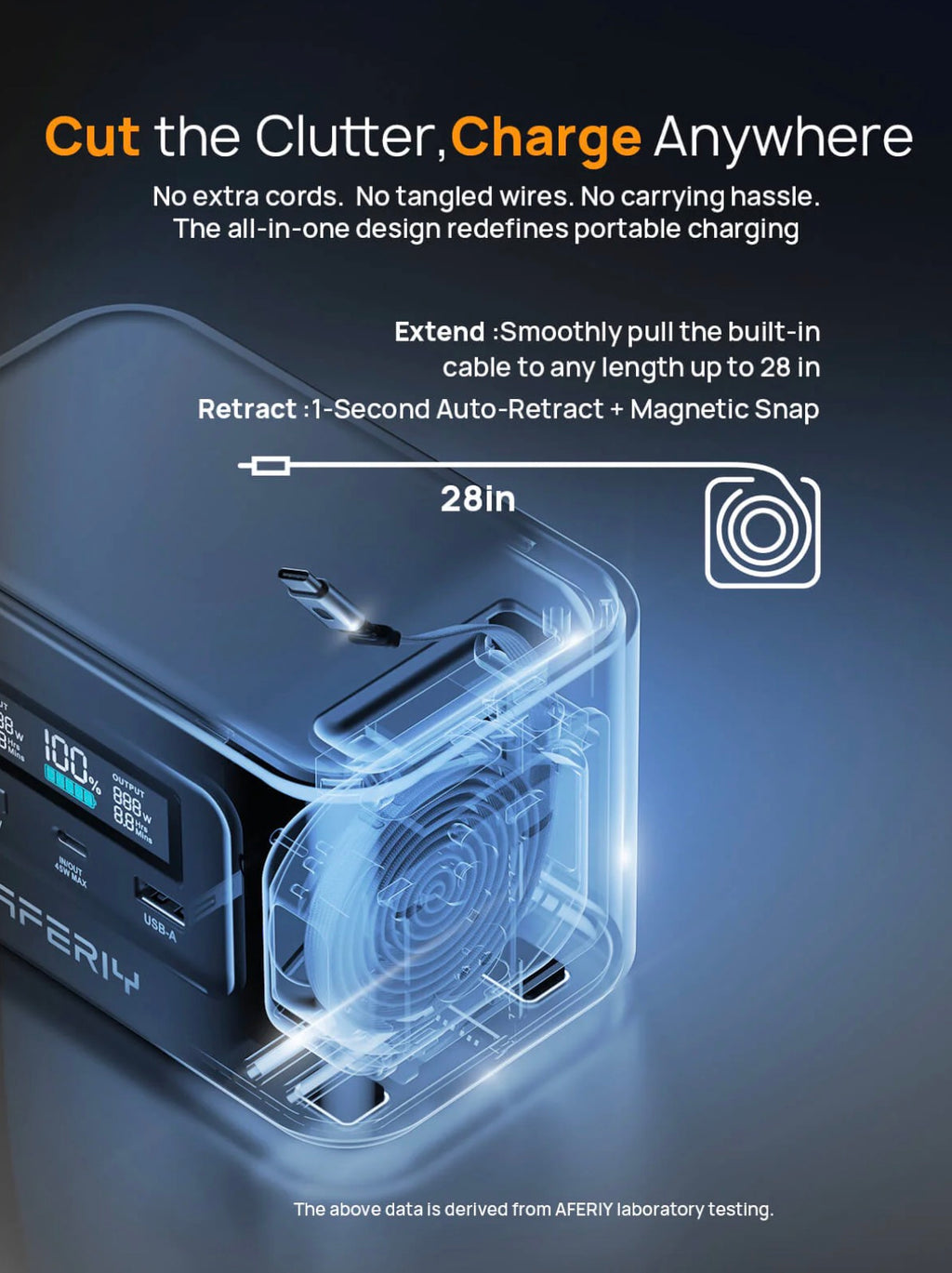AFERIY Nano100