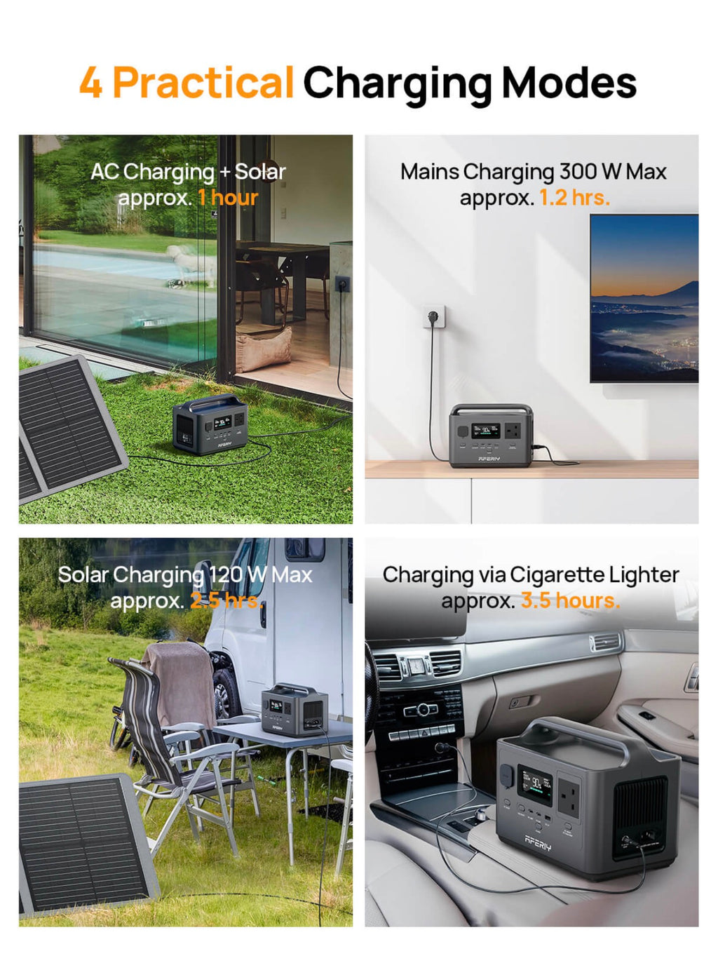 AFERIY P040 Portable Power Station 400W 256Wh