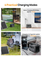 AFERIY P040 Portable Power Station 400W 256Wh