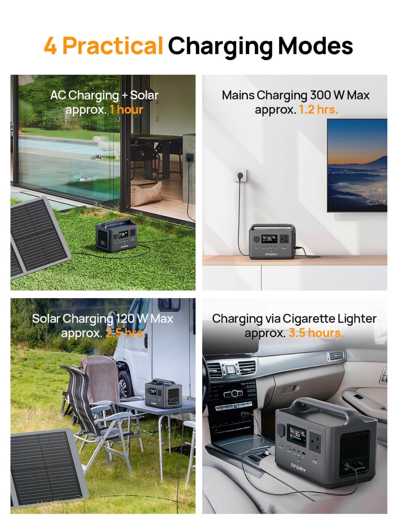 AFERIY P040 Portable Power Station 400W 256Wh