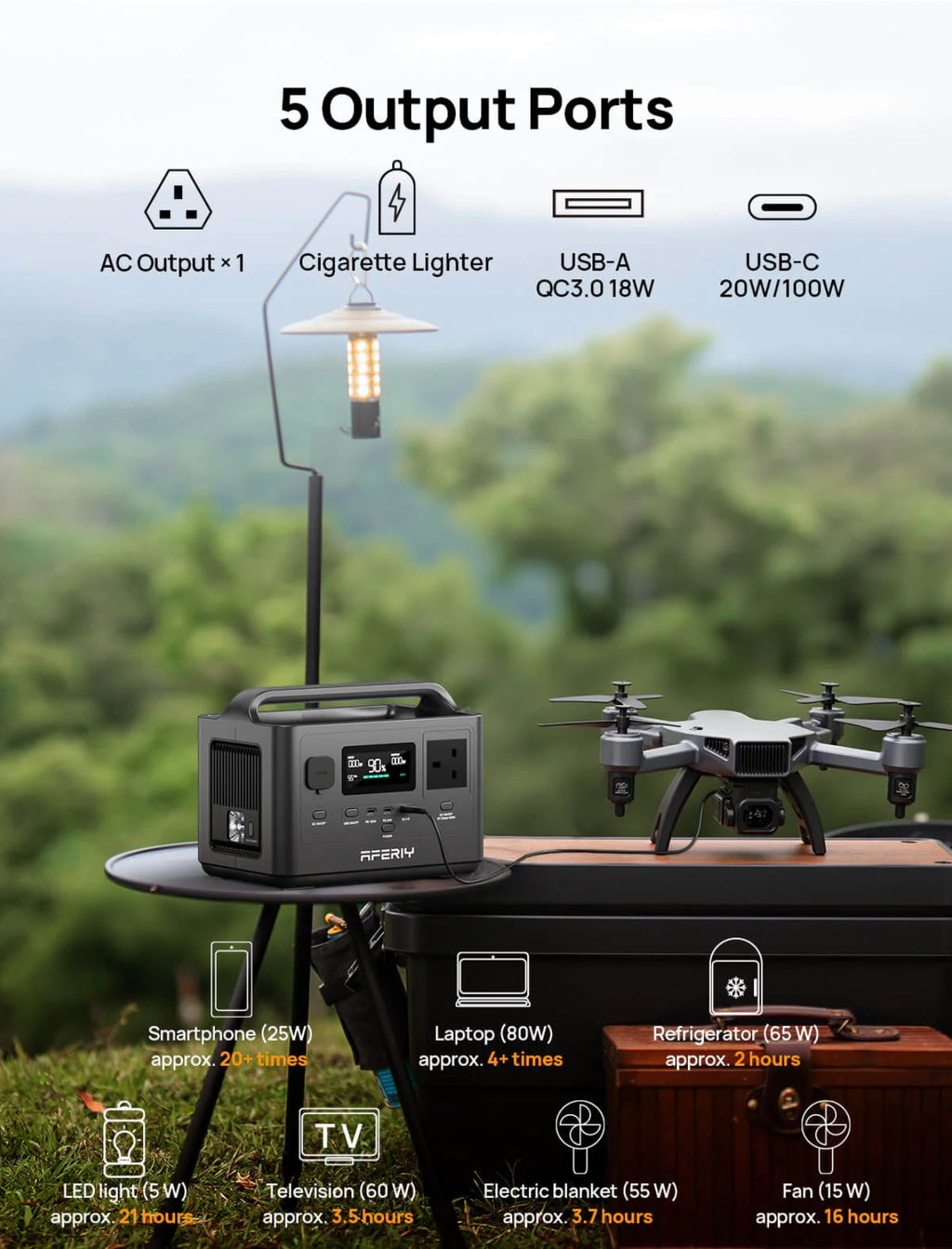 AFERIY P040 Portable Power Station 400W 256Wh