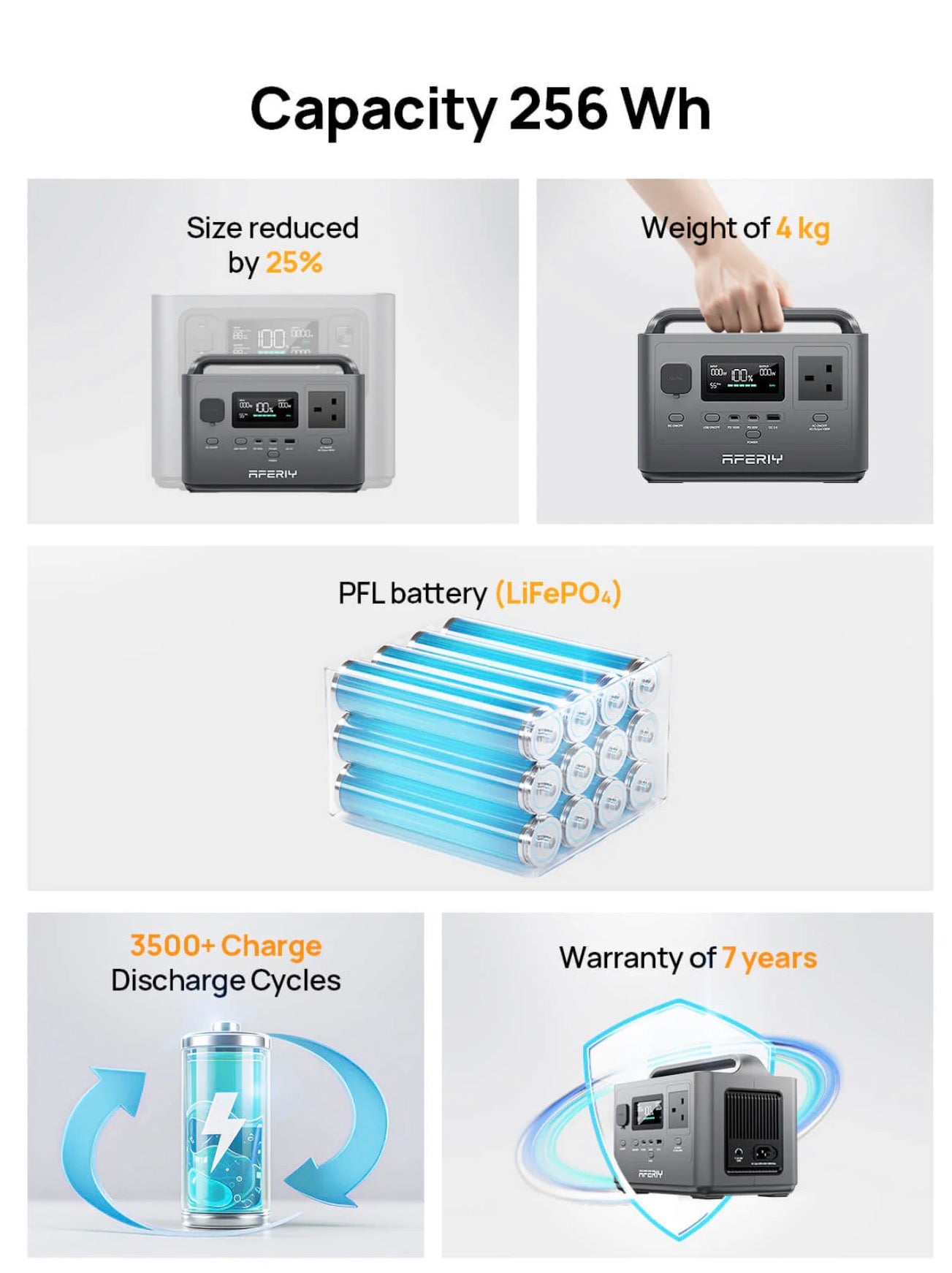 AFERIY P040 Portable Power Station 400W 256Wh