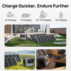 AFERIY P210 2400W 2048Wh Portable Power Station