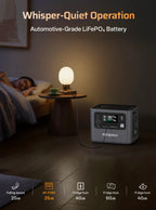 AFERIY P280 2800W 2048Wh Portable Power Station