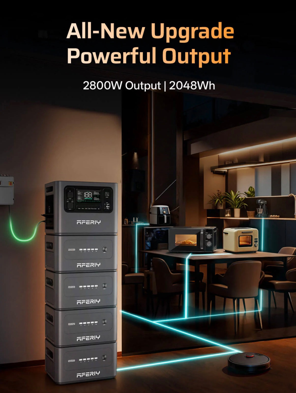 AFERIY P280 2800W 2048Wh Portable Power Station