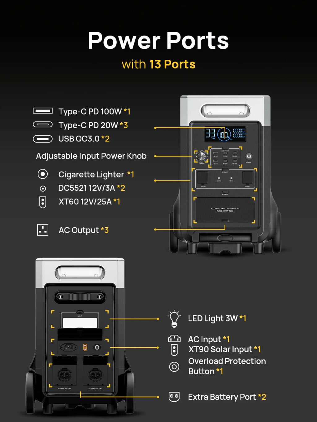 AFERIY P310 3600W 3840Wh Expandable Portable Power Station