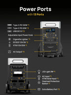 AFERIY P310 3600W 3840Wh Expandable Portable Power Station