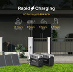 AFERIY P310 3600W 3840Wh Expandable Portable Power Station