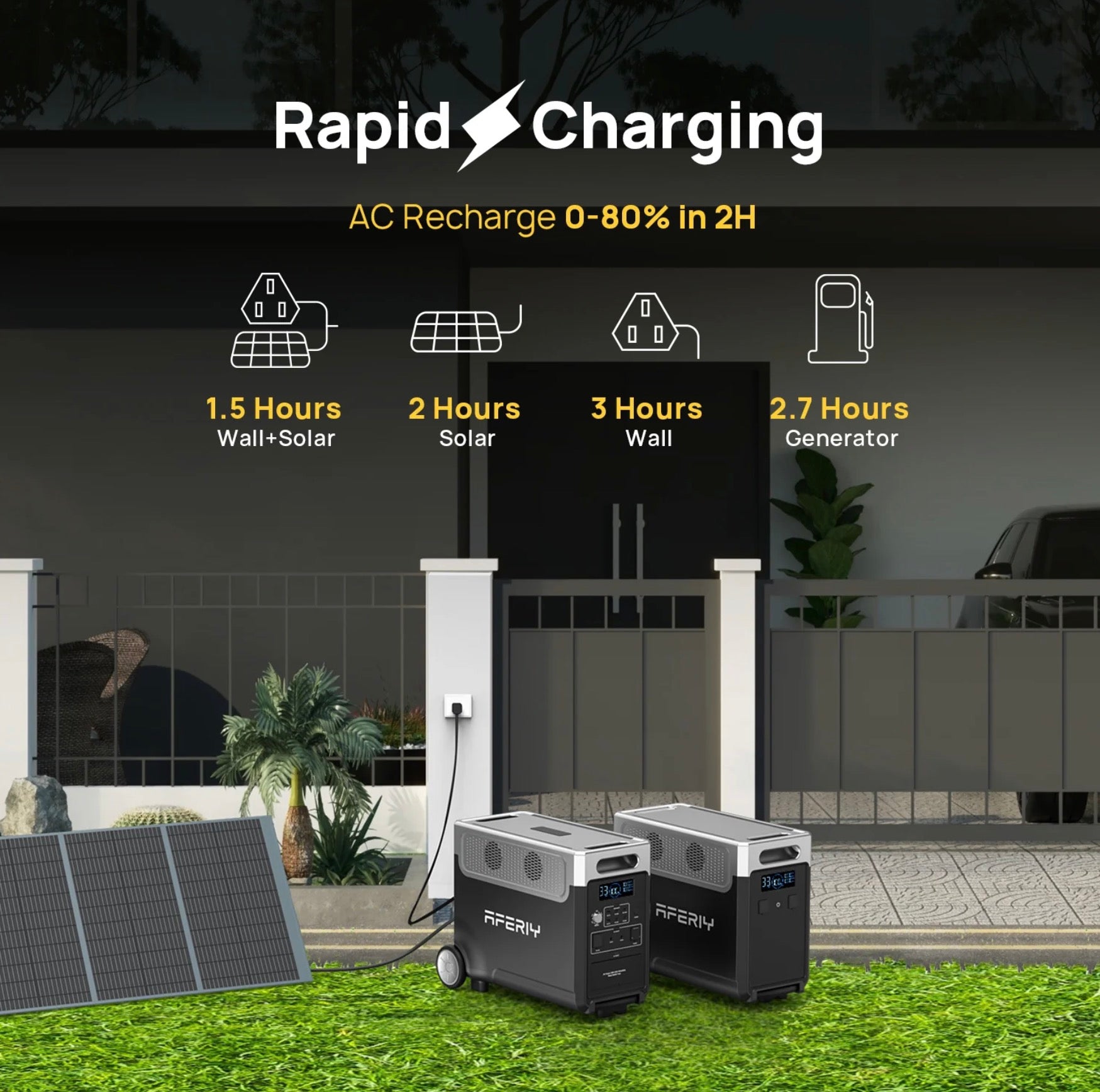 AFERIY P310 3600W 3840Wh Expandable Portable Power Station