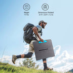 Anker SOLIX 100W Foldable Solar Panel (PS100)