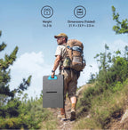 Anker SOLIX 200W Foldable Solar Panel (PS200)