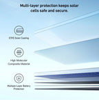 Anker SOLIX 400W Foldable Solar Panel (PS400)