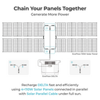 EcoFlow 110W Portable Solar Panel