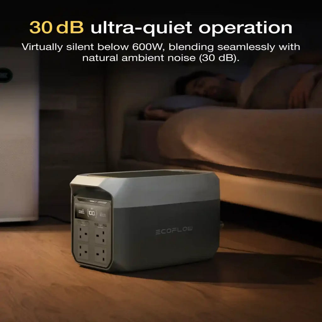 EcoFlow DELTA 3 Portable Power Station