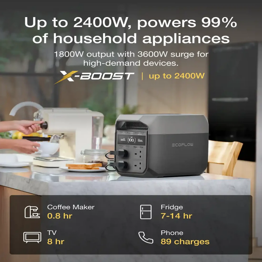 EcoFlow DELTA 3 Portable Power Station
