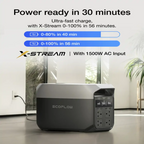 EcoFlow DELTA 3 Portable Power Station