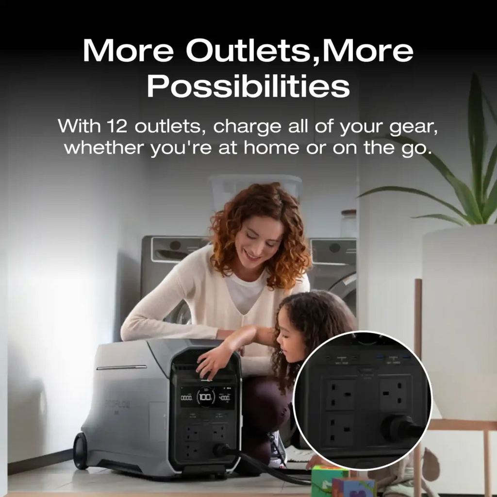 EcoFlow DELTA 3 Portable Power Station