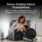 EcoFlow DELTA 3 Portable Power Station