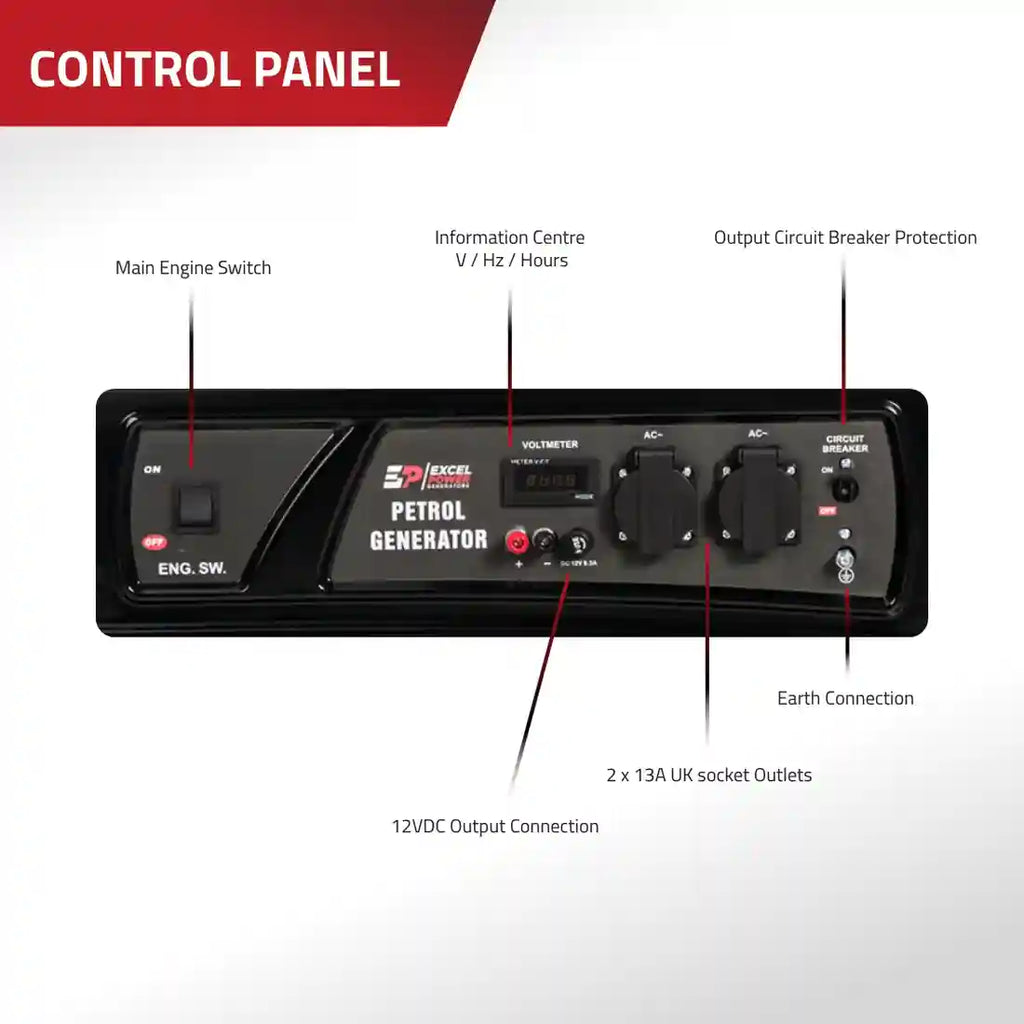 Excel Power XL3000iE Inverter Generator Range