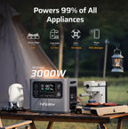 AFERIY P300 3000W 2048Wh Portable Power Station | Expandable to 10.24kWh | 1200W Solar Input | APP Control