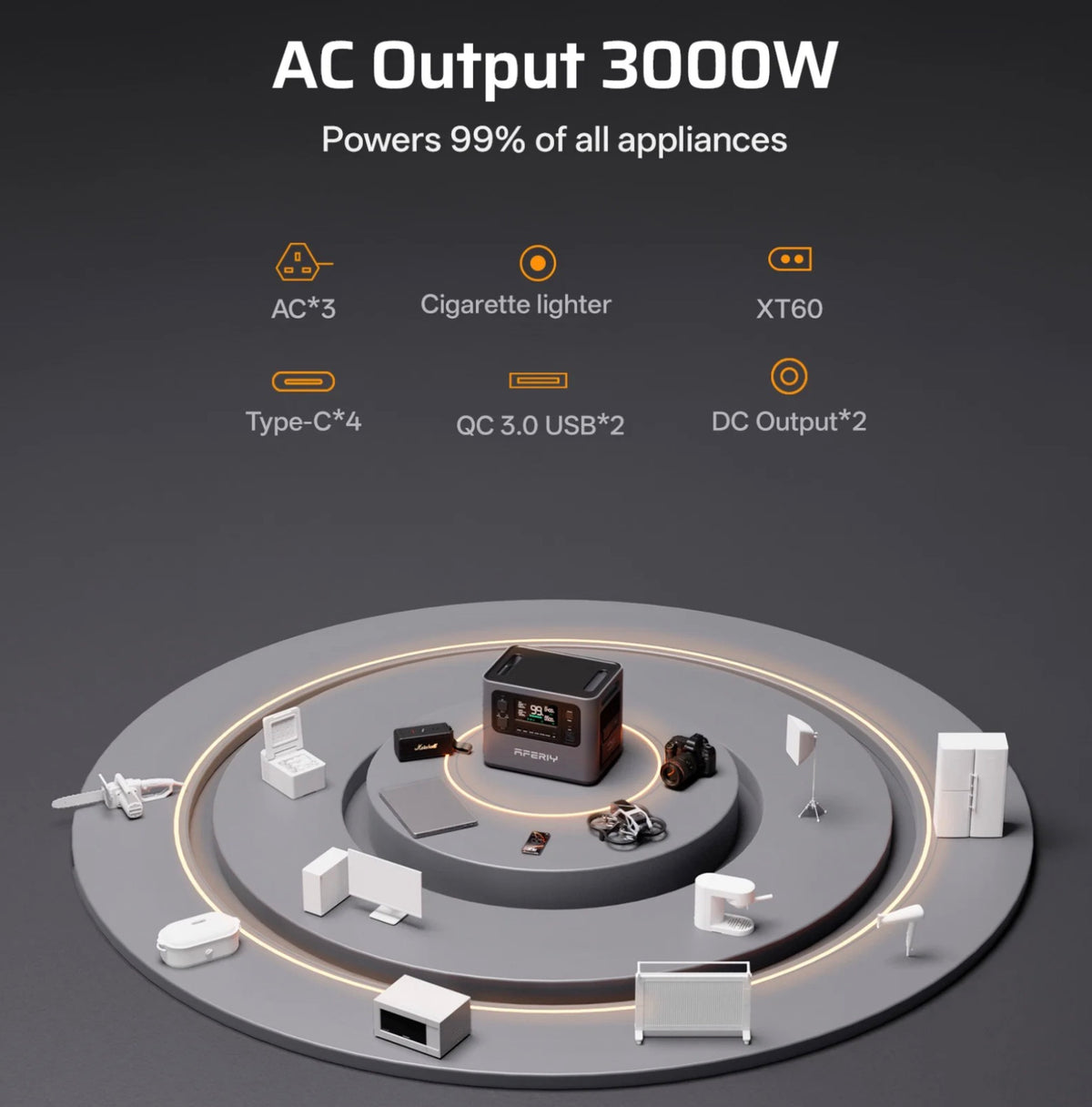 AFERIY P300 3000W 2048Wh Portable Power Station | Expandable to 10.24kWh | 1200W Solar Input | APP Control