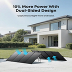 Anker SOLIX PS400 Bifacial Portable Solar Panel
