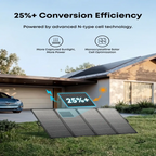 Anker SOLIX PS400 Bifacial Portable Solar Panel