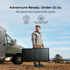 Anker SOLIX PS400 Bifacial Portable Solar Panel