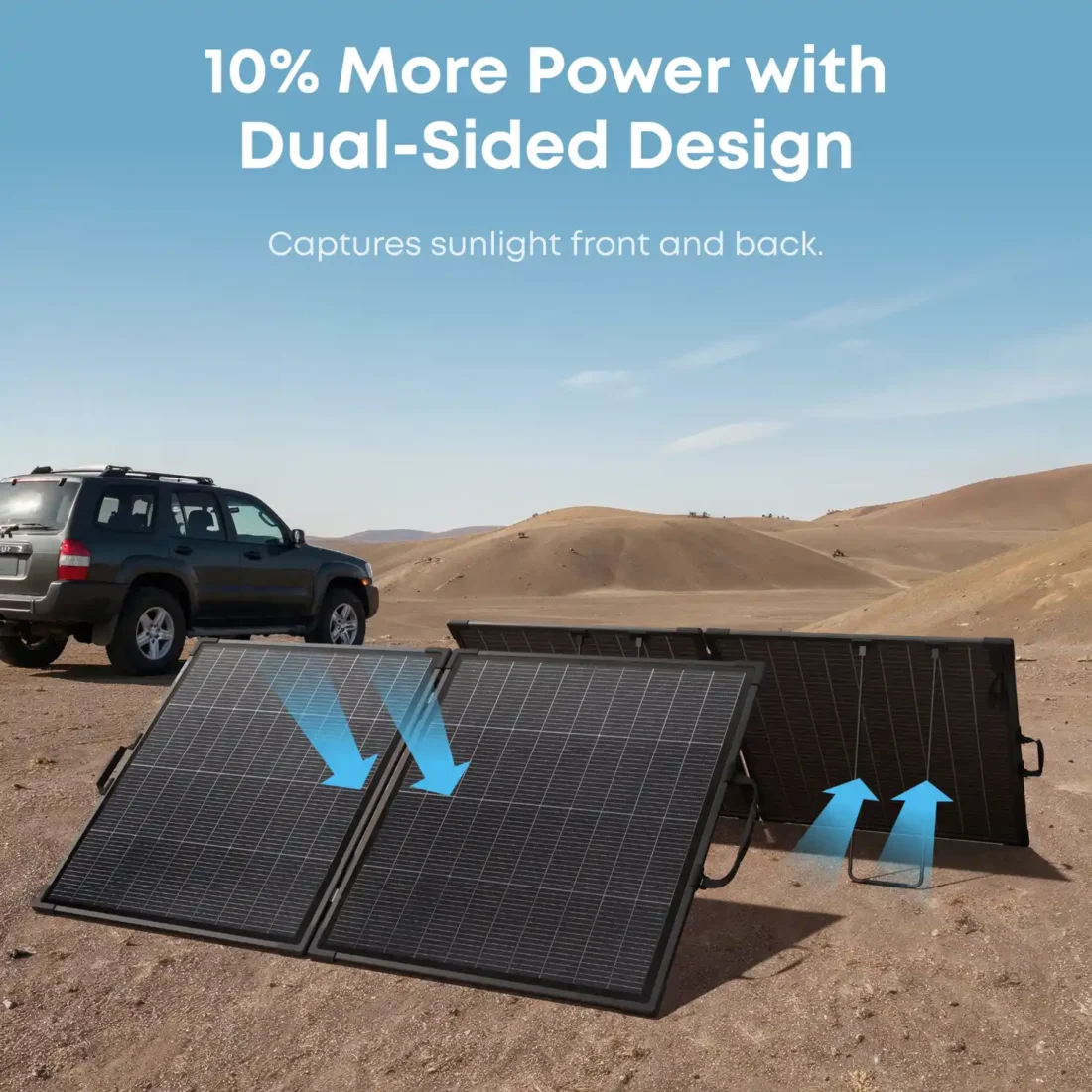 Anker SOLIX PS200 Bifacial Portable Solar Panel