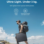 Anker SOLIX PS100 Bifacial Portable Solar Panel