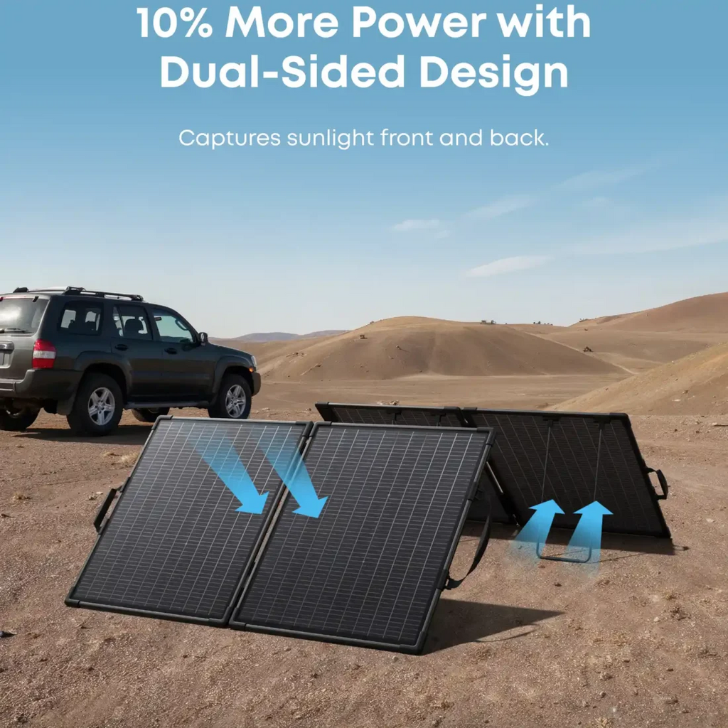 Anker SOLIX PS100 Bifacial Portable Solar Panel