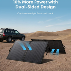 Anker SOLIX PS100 Bifacial Portable Solar Panel