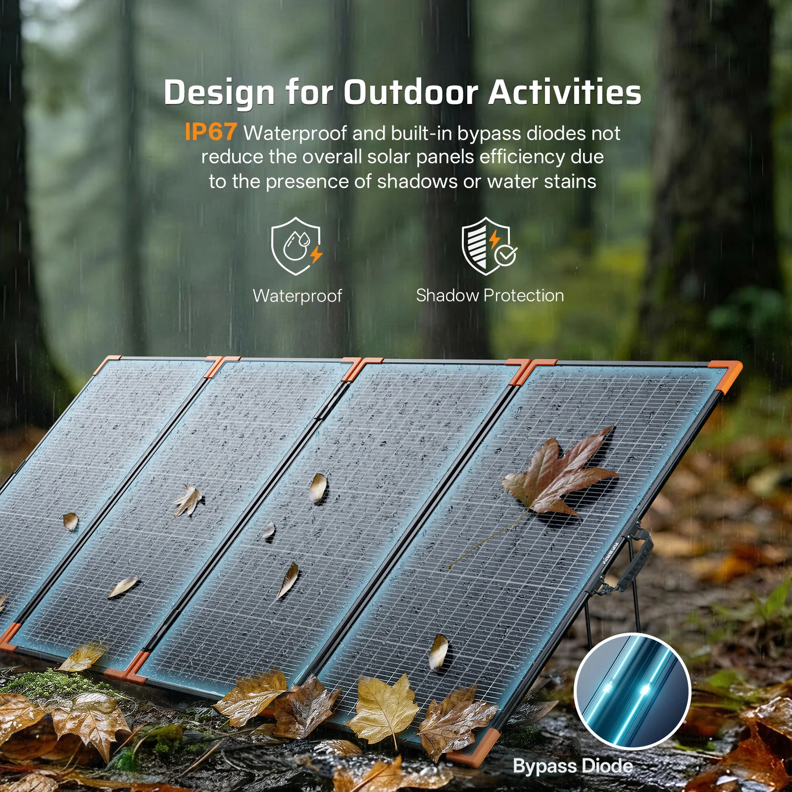 AFERIY SA400 400W Bifacial Portable Solar Panel | 400W Foldable N-Type Solar Panel | Up to 500W Peak Output | 25% Efficient | IP67 Waterproof | MC4 Compatible