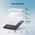 AFERIY SA400 400W Bifacial Portable Solar Panel | 400W Foldable N-Type Solar Panel | Up to 500W Peak Output | 25% Efficient | IP67 Waterproof | MC4 Compatible