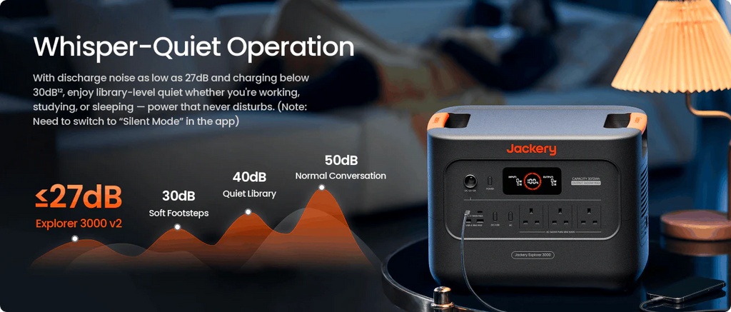 Jackery Explorer 3000 v2