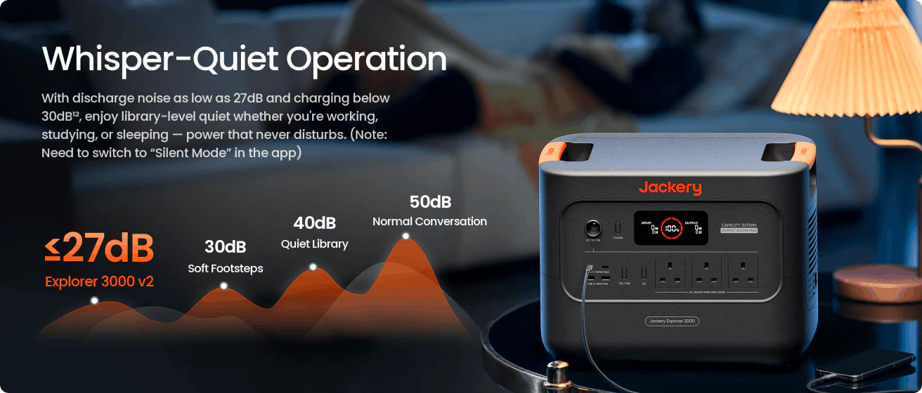 Jackery Explorer 3000 v2