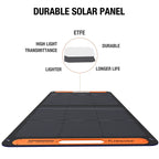 Jackery SolarSaga 100W Solar Panel