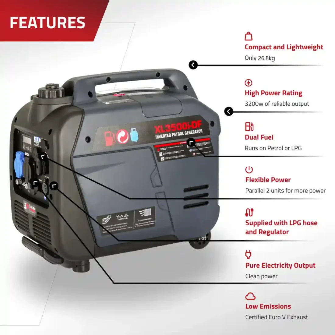 Power XL3500i-DF 3.2KW Dual-Fuel Suitcase Generator